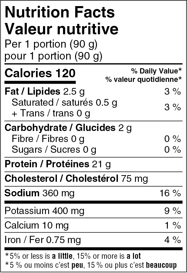 Fresh Additions chicken breast portions nutrition facts table