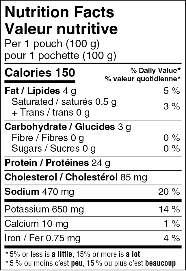 Fresh Additions Chicken Cubes Nutrition Facts Table